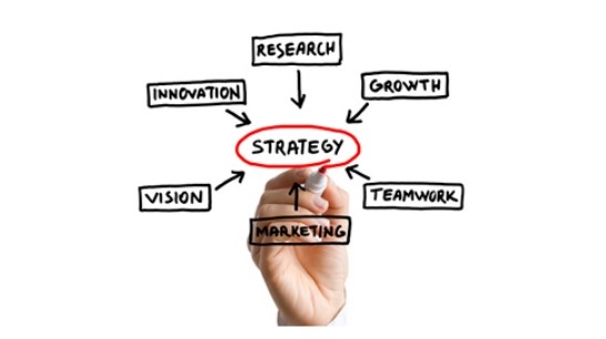 virtual marketing strategy